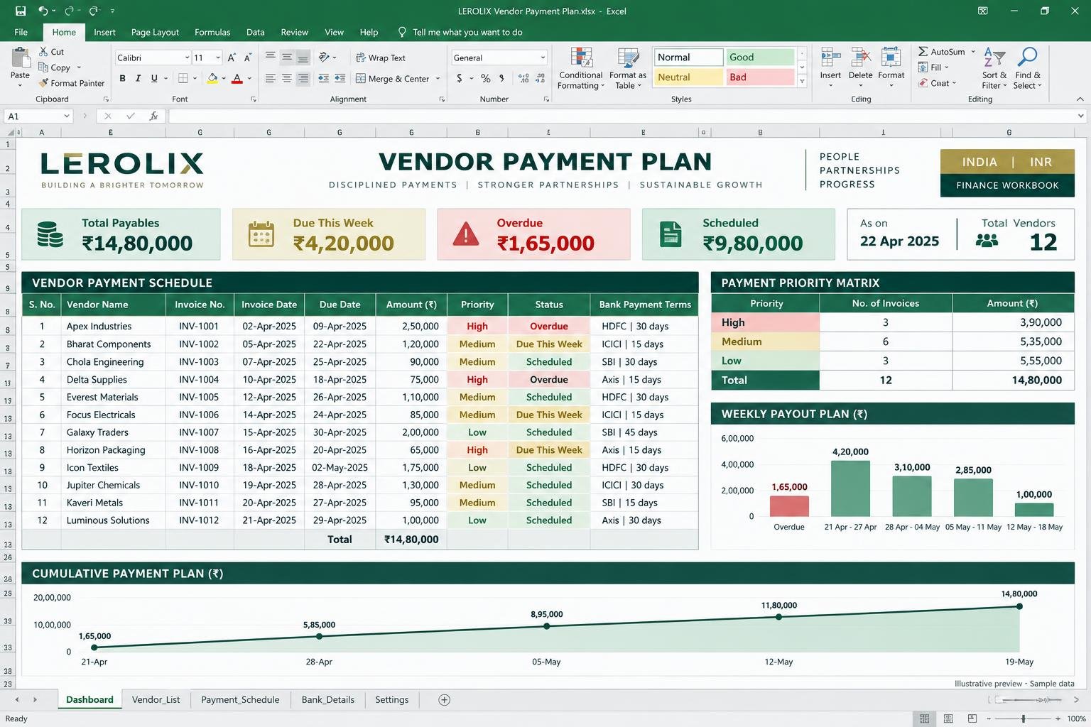 Illustrative Vendor Payment Plan Excel dashboard with sample data