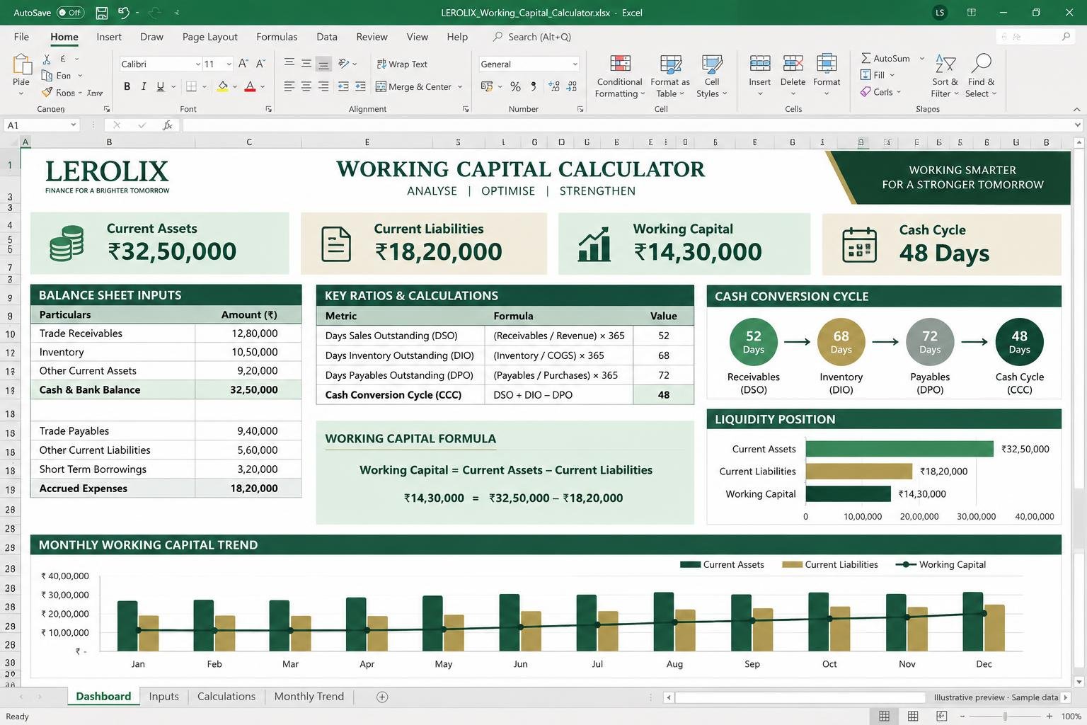 Illustrative Working Capital Calculator Excel dashboard with sample data